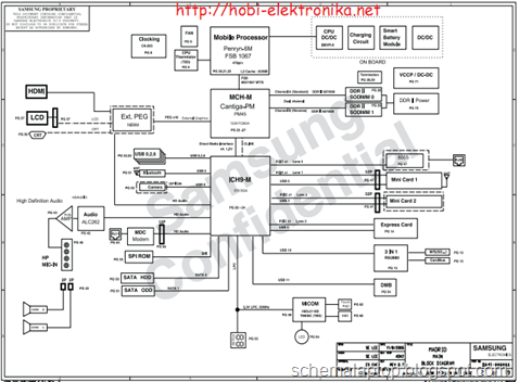 Samsung Q208 Q210 Q308, Madrid-EXT rev 1.0 Free Download Laptop Motherboard Schematics 