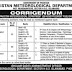 Pakistan Meteorological Department 2024 | Apply Now for Government Positions