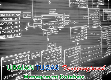Uraian Tugas Management Database