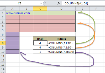 CONTOH FUNGSI COLUMNS DALAM EXCEL