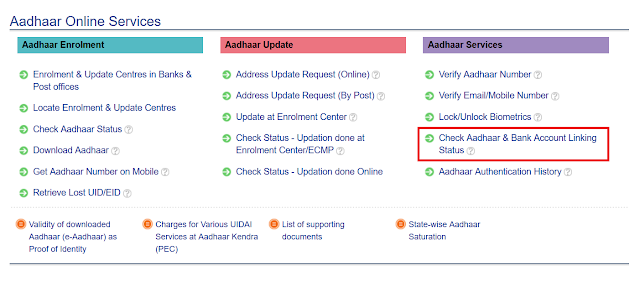 How to verify/check online if Your Aadhaar is Linked with Your Bank Accounts