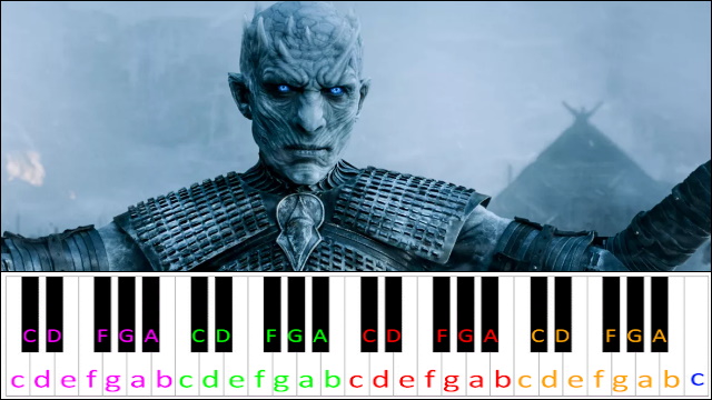 The Night King by Ramin Djawadi (Game of Thrones) Piano / Keyboard Easy Letter Notes for Beginners