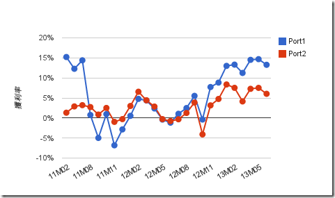 chart_1 (7)