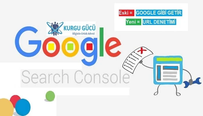 URL Denetimi: Google Gibi Getir - Google Search Console - Kurgu Gücü