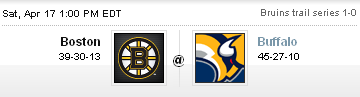 Watch Boston Bruins vs Buffalo Sabres Live Stream Game 2