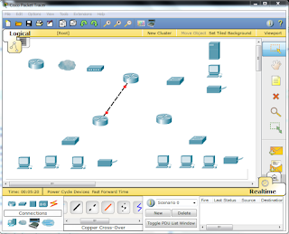 tutorial membuat jaringan WAN (Word Area Network) di cisco packet tracer dan konfigurasi RIP