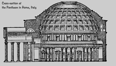 pantheon