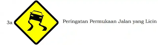 Peringatan Permukaan Jalan yang Licin