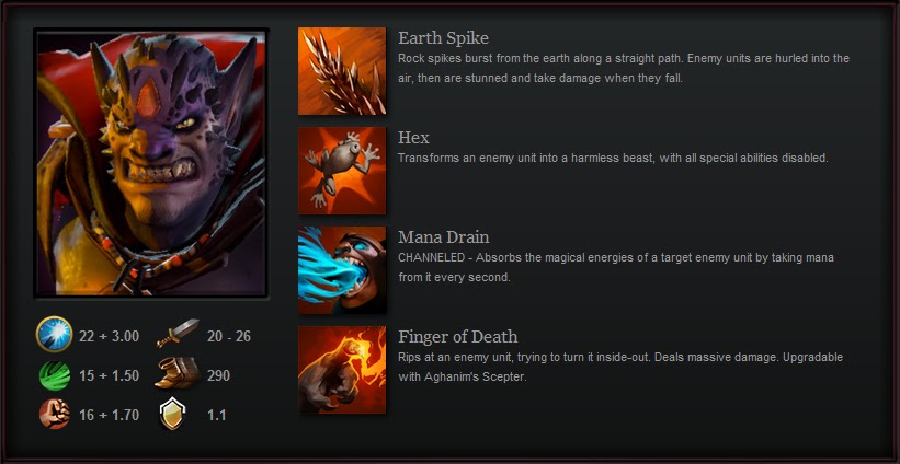 Gamespread Dota 2 Guide A Quick Guide To Owning Pubs With Lion