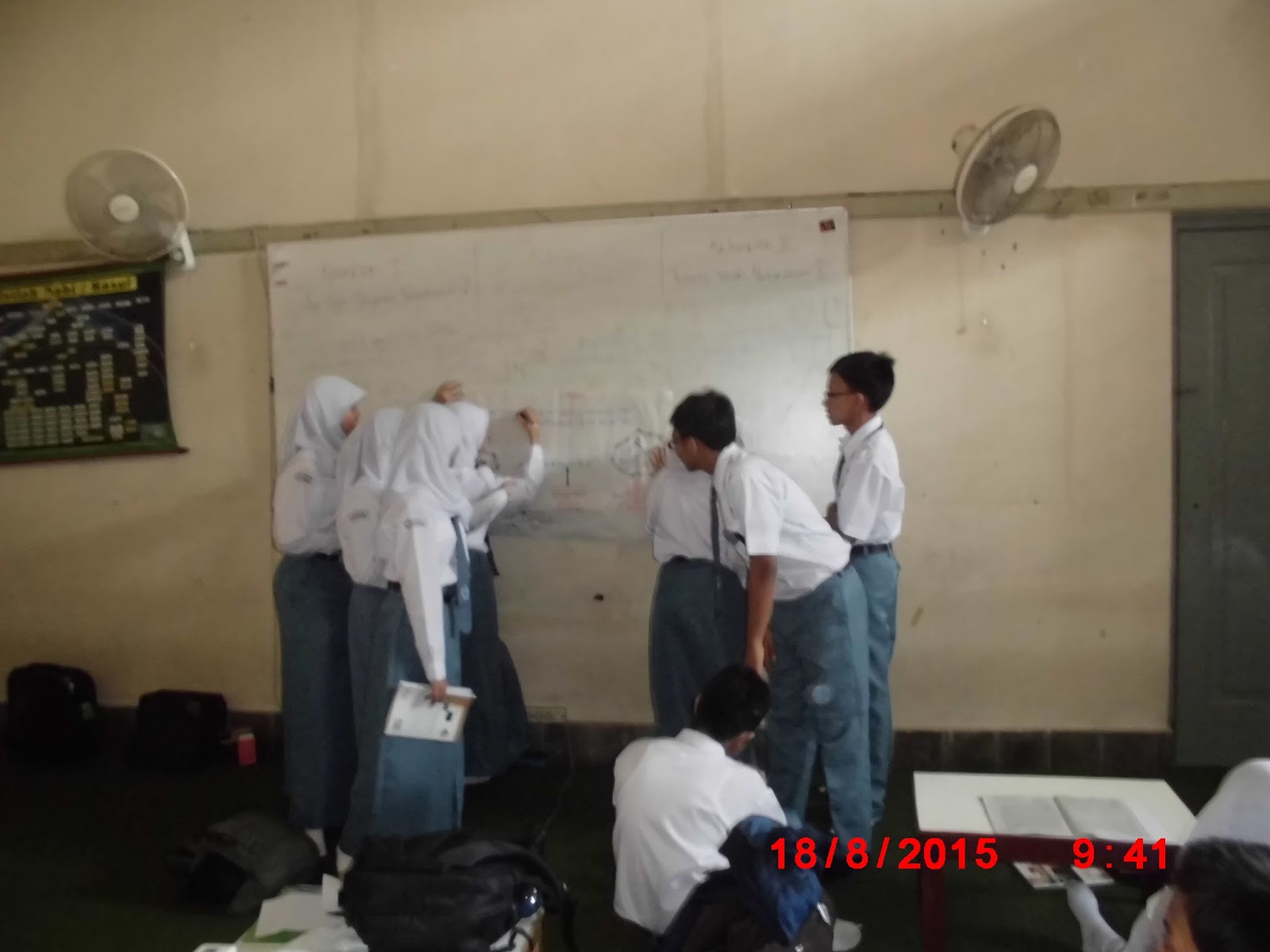 Contoh RPP KTSP Ibadah