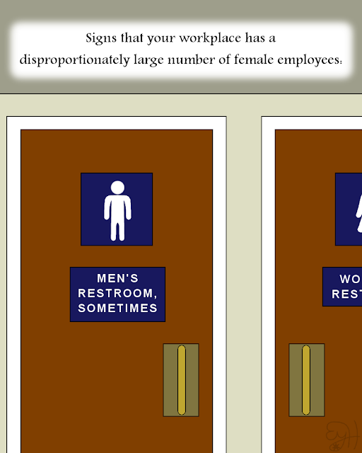 Signs that your workplace has a disproportonately large number of female employees  Two workplace restrooms, one labeled Men's Restroom, Sometimes