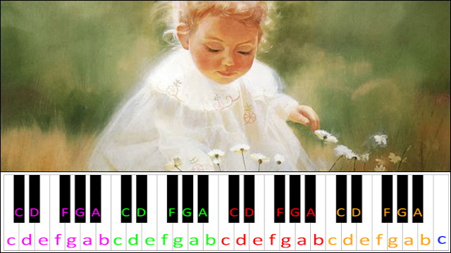 Souvenirs D'enfance by Richard Clayderman Piano / Keyboard Easy Letter Notes for Beginners