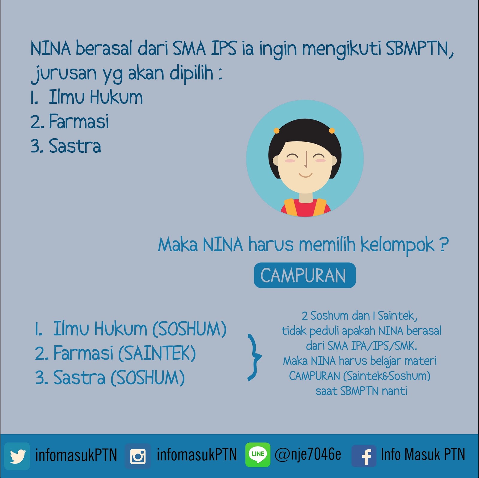 Nah begitulah kiranya ilustrasi saat memilih jurusan di SBMPTN nanti