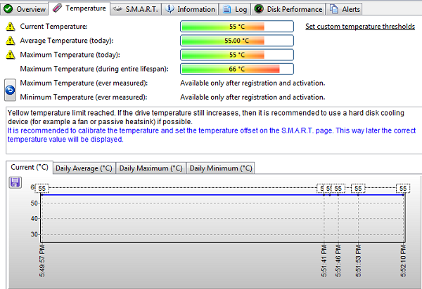 Download Hard Disk Sentinel - Kiểm tra và sửa lỗi ổ cứng máy tính d