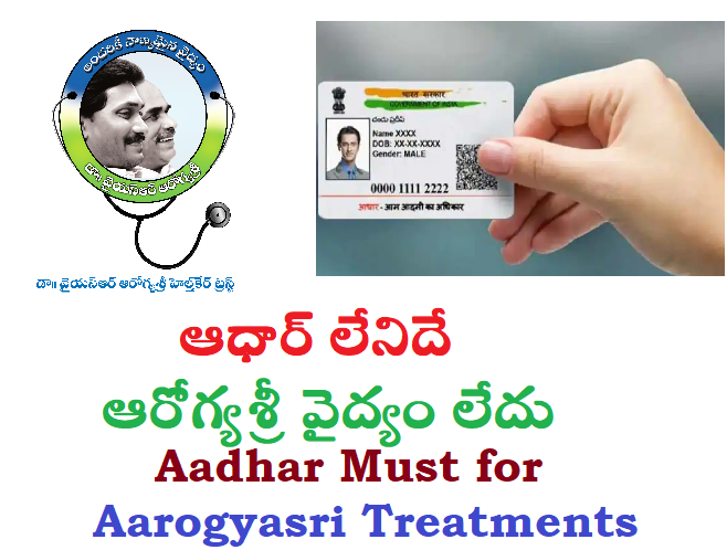 Aadhar Must for Aarogyasri Scheme Treatments - Guidelines GO 283 Detailed Guidelines