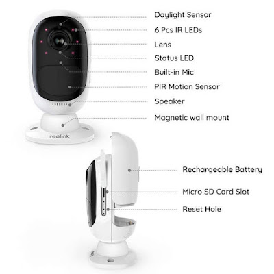 Reolink argus2