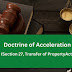 Doctrine of Acceleration