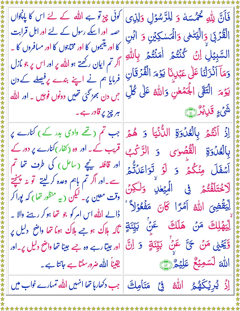 Surah Al-Anfal with Urdu Translation,Quran,Quran with Urdu Translation,