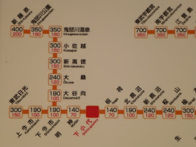東武日光線　下小代駅　運賃表