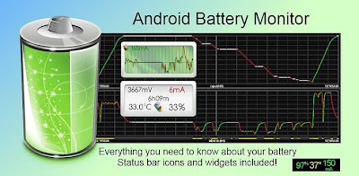 Battery Monitor Widget Pro v2.0.7 APK Free Download