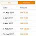 UMOBILE AJAK UPGRADE KE PLAN P78