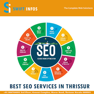  seo thrissur