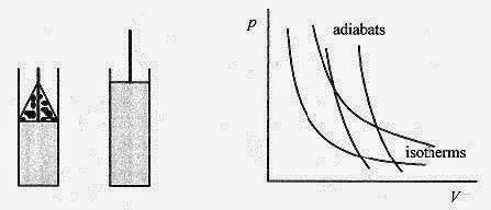 McGraw-Hill - How To Solve Physics Problems and Make The Grade.pdf - Adobe Acrobat Professional