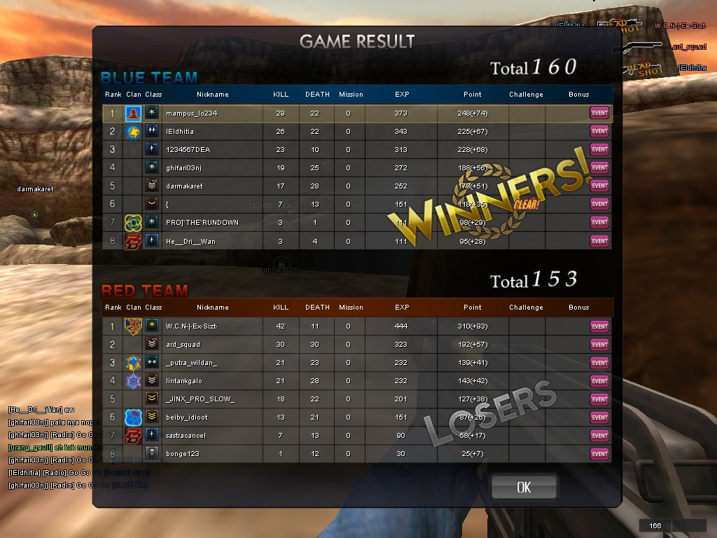 Hayat (POINTBLANK)(rrrr): para pecinta pointblank