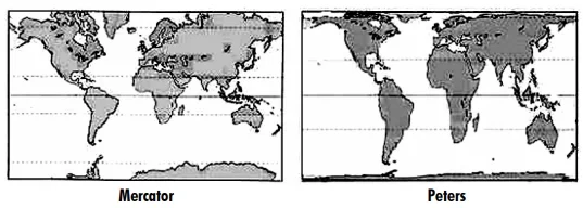 ENEM 2001: Existem diferentes formas de representação plana da superfície da Terra (planisfério). Os planisférios de Mercator e de Peters são atualmente os mais utilizados.