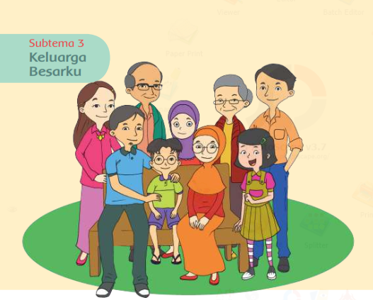  Gambar  Keluargaku  kulo Art