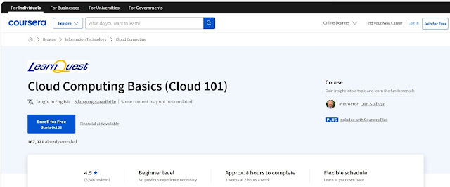 أساسيات الحوسبة السحابية (Cloud 101)
