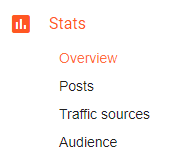 Create Free Site with Blogger easily 2021