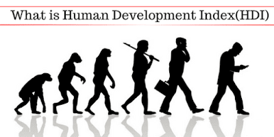 What-is-Human-Development-Index-(HDI)