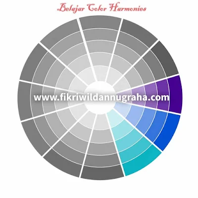 Rumus Perpaduan dan Kombinasi Warna ( Color Harmonies ) teknik pemilihan schema dasar arti jenis harmoni kehidupan sehari-hari fashion hijab cat rumah interior logo design monochromatic analogous triadic complementary contoh merah orange biru hijau kuning cocok menarik wheel roda