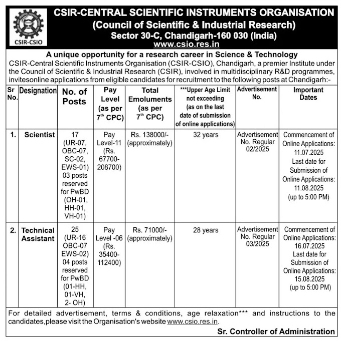 TECHNICAL ASSISTANT AND SCIENTISTS RECRUITMENT OUT IN CHANDIGARH
