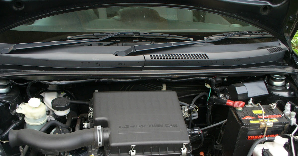 Perodua Kenari 2008 - Mewarnai y