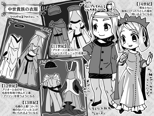 1コマ漫画 中世貴族の衣服 パンタポルタ