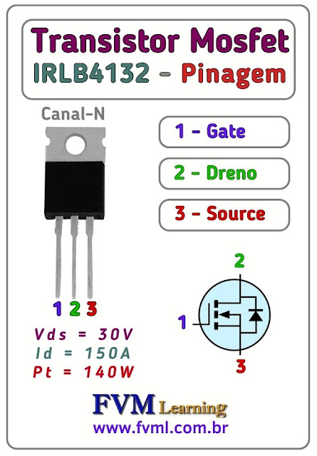 Datasheet-Pinagem-Pinout-Transistor-Mosfet-Canal-N-IRLB4132-Características-Substituição-fvml