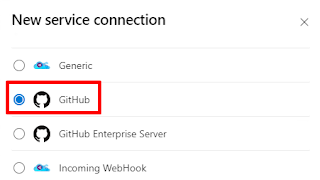 Integrating the GitHub on the Azure DevOps