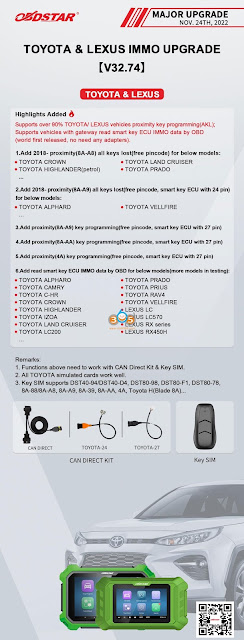 OBDSTAR Big Toyota Software V32.74 Update