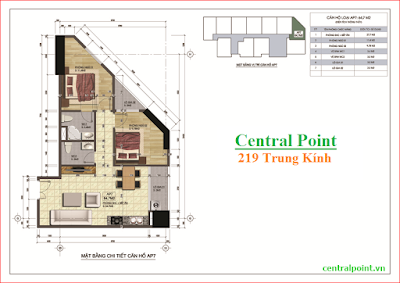 Căn hộ số 2,4 và số 6 chung cư Central Point  - diện tích 68m2.