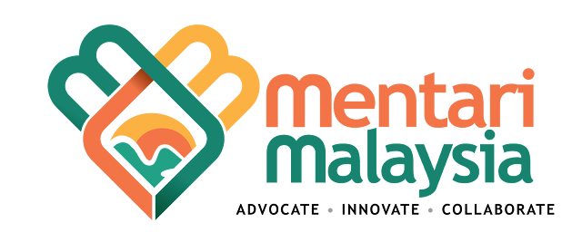 mental health test malaysia