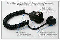 OC1025: Canon OCC with Aux Sync Jacks and Non-Dedicated Hot Shoe on Camera End