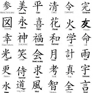 japanese kanji tattoos