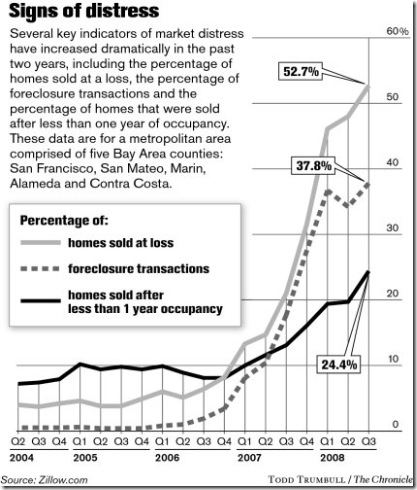 ba-homes1112_gr2_sfcg12264594701