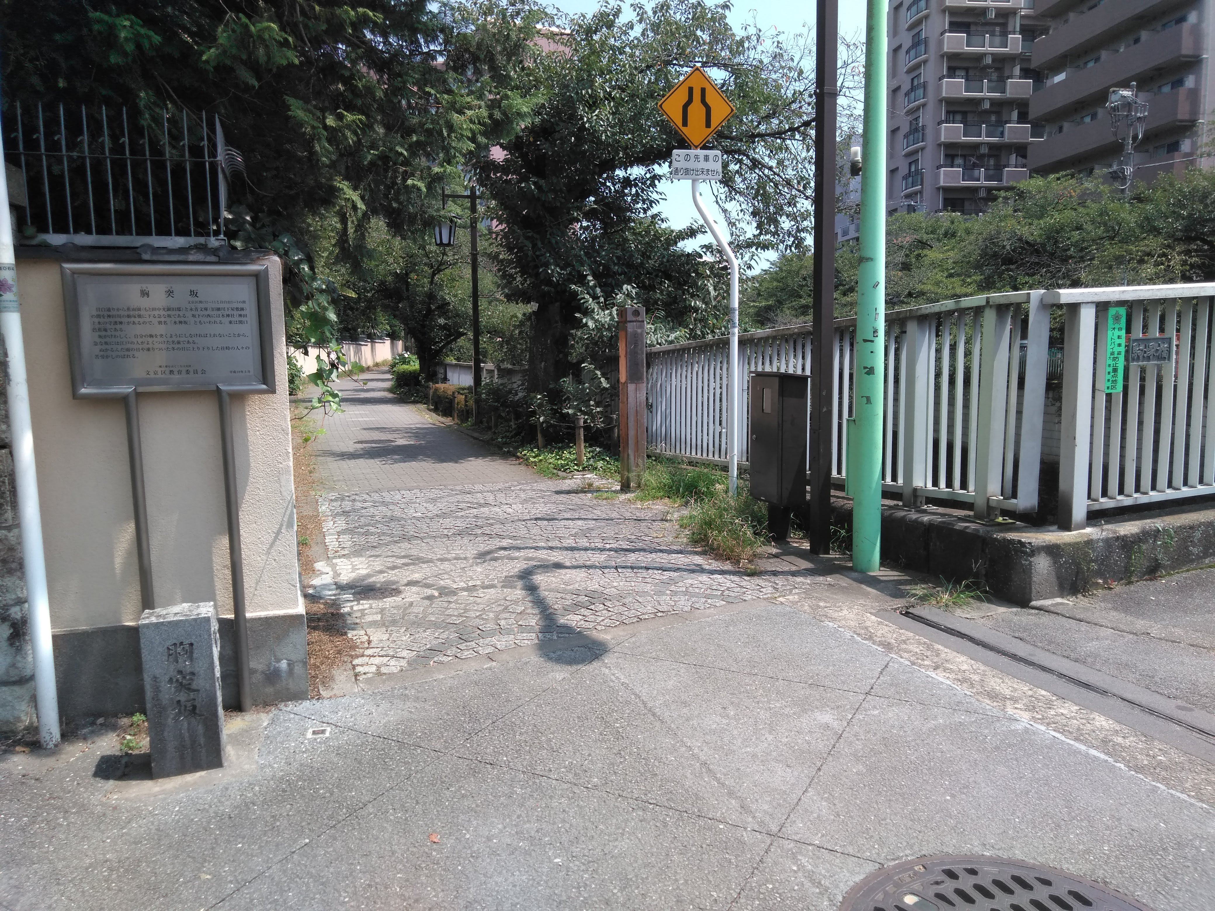 千駄木菜園 胸突坂の蕉雨園と田中 渡辺 講談社の野間 千駄木菜園 胸突坂の蕉雨園と田中 渡辺 講談社の野間