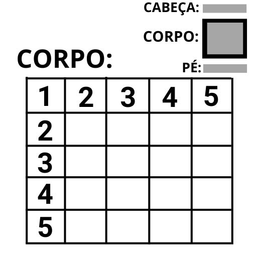 Diagrama explicativo mostrando subdivisões da tábua alfabética, e abaixo mostrando detalhes do corpo alfabético com sua numeração de 5 x 5, formando um quadrado