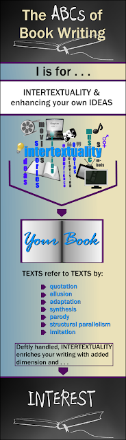 Infographic for Weekly Blog Series on Book Writing and Publishing: I is for INTERTEXTUALITY