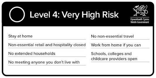 Wales Level 4 Very High Risk Restrictions