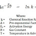 Arrhenius Equation and Stability Studies